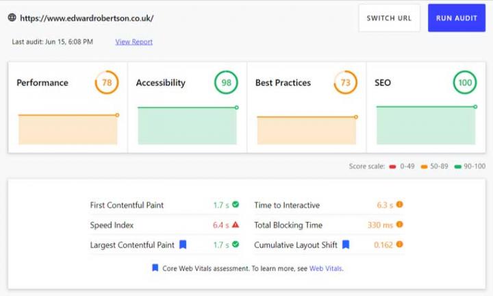 Seven Things You Need to Know about Core Web Vitals