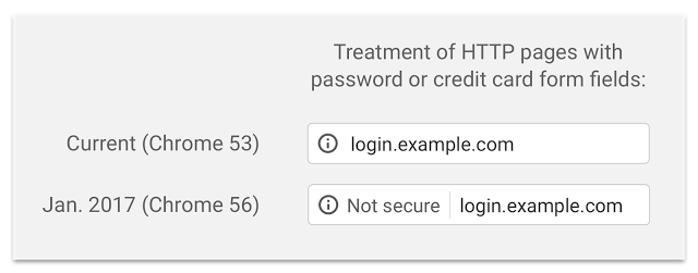 Chrome non-SSL warning, coming January 2017